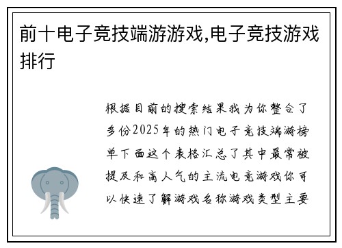 前十电子竞技端游游戏,电子竞技游戏排行